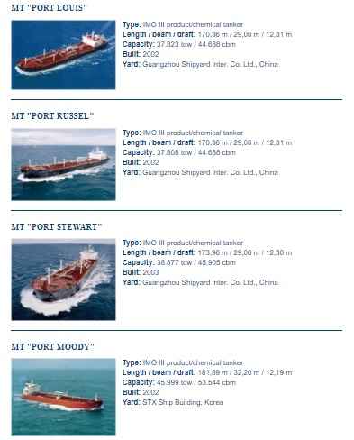 Stella Marine Services Fleet list
